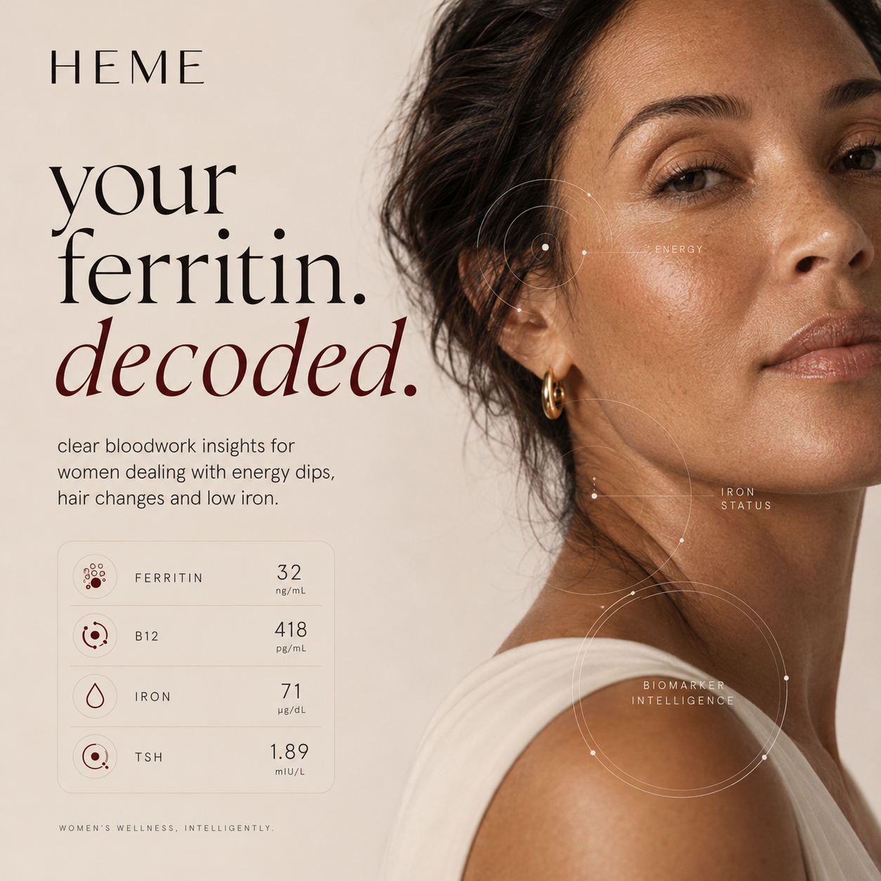 Editorial portrait — biomarker overlay